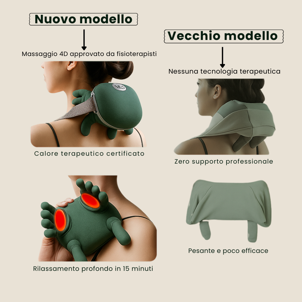 Massaggiatore Cervicale 4D – Sollievo per Collo e Spalle