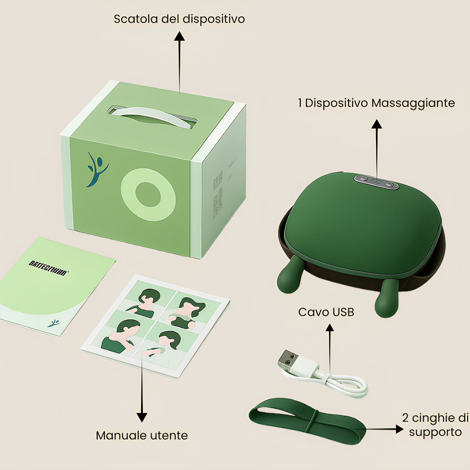 Massaggiatore Cervicale 4D – Sollievo per Collo e Spalle